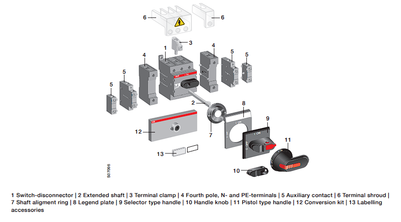 OT63F3 ABB Non Fusible Disconnect Switch.png