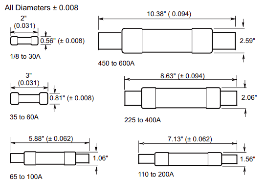 Bussmann NOS Fuse Dimensions.png Bussmann NOS Fuse Dimensions.png