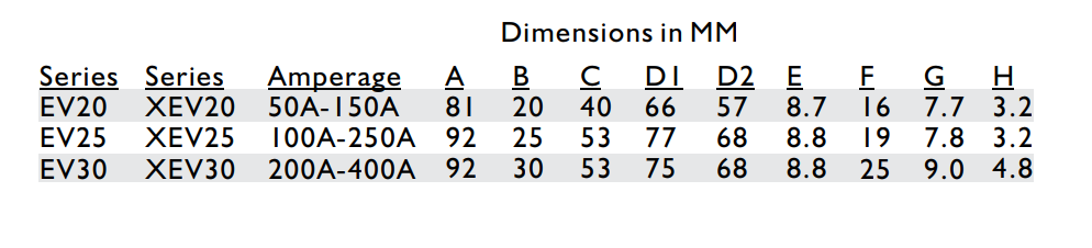 ev20-ev25-ev30-dimensions-size