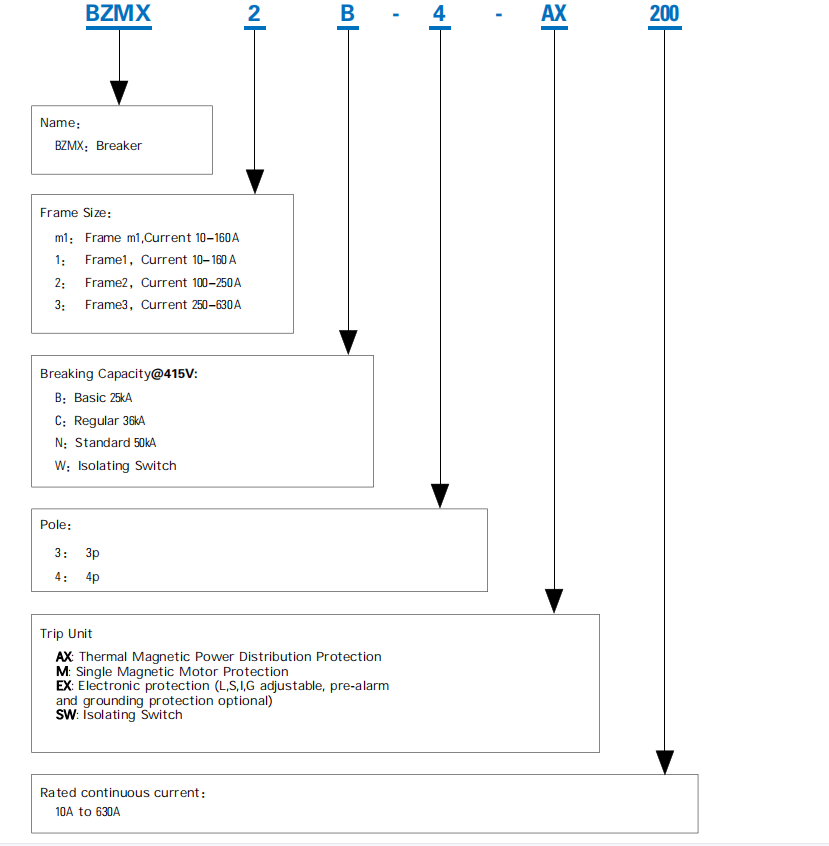 Model Specification.png